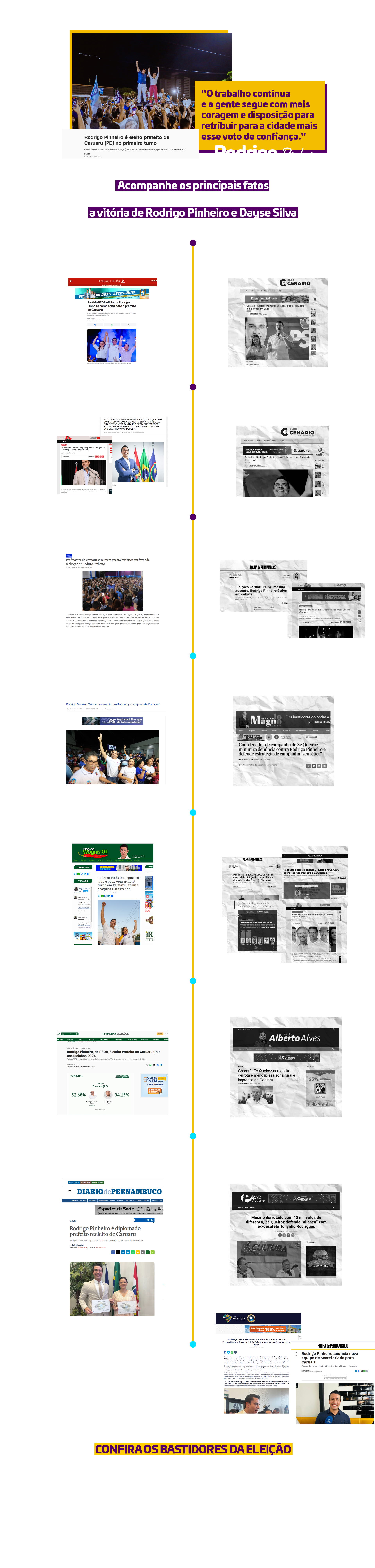 PAGE-Eleicoes-2024-1920x5400px-copia-4 Eleições 2024